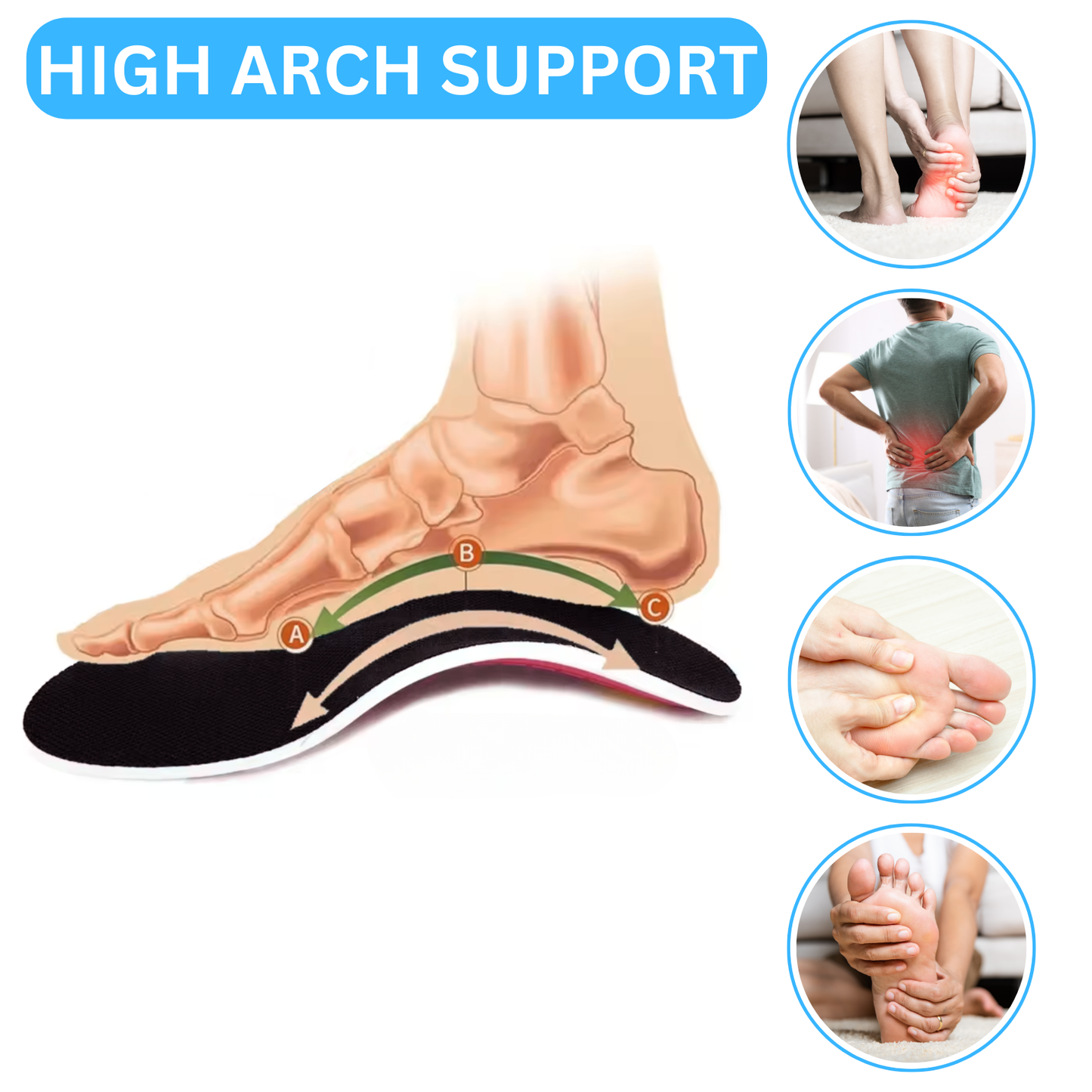OrthoSolex Support Insoles